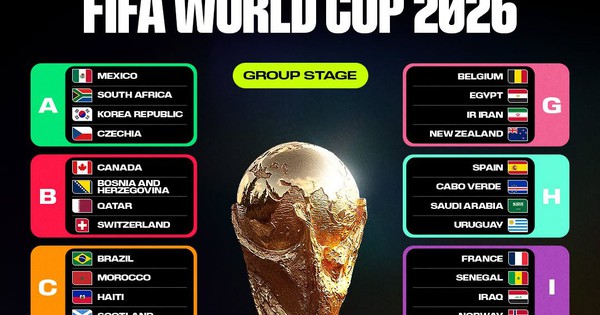 Lịch thi đấu World Cup 2026 đầy đủ: Những trận cầu rực lửa ở Bắc Mỹ, xem giờ nào tại Việt Nam? - hình ảnh - gg88jd.com Lịch thi đấu World Cup 2026 đầy đủ: Những trận cầu rực lửa ở Bắc Mỹ, xem giờ nào tại Việt Nam? - hình ảnh - gg88jd.com