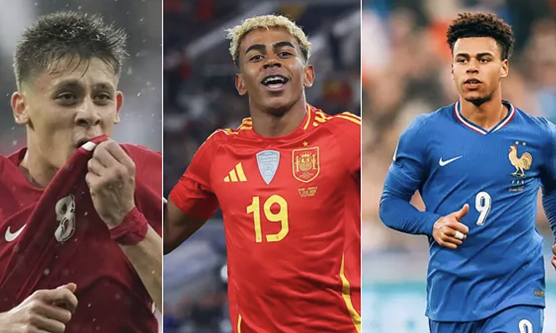 10 Tài Năng Trẻ Đáng Xem Tại World Cup 2026: Làn Sóng Mới Của Bóng Đá Thế Giới - hình ảnh - gg88jd.com