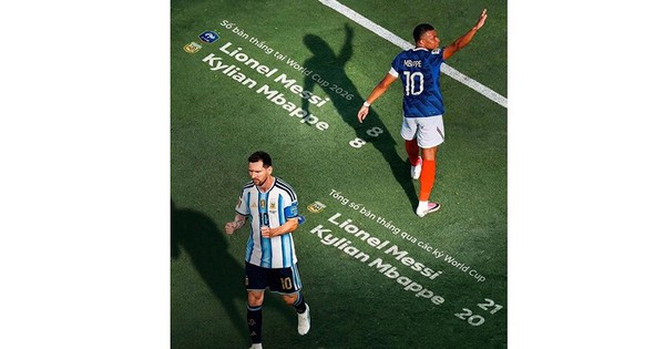 Cuộc đua vua phá lưới hay nhất lịch sử World Cup: góc nhìn mới cho người chơi Việt - hình ảnh - gg88jd.com Cuộc đua vua phá lưới hay nhất lịch sử World Cup: góc nhìn mới cho người chơi Việt - hình ảnh - gg88jd.com