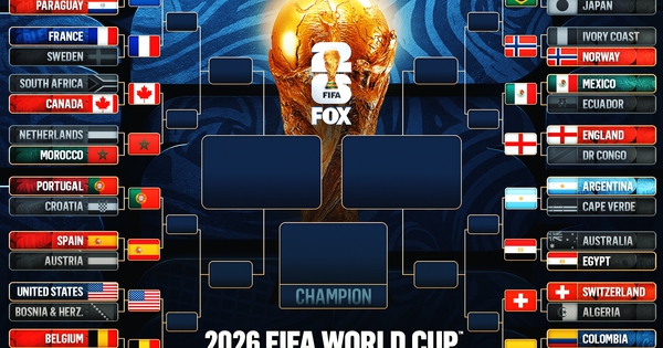 Sơ đồ thi đấu World Cup 2026: Ronaldo chạm trán Yamal – GG88 cược bóng đá hấp dẫn - hình ảnh - gg88jd.com Sơ đồ thi đấu World Cup 2026: Ronaldo chạm trán Yamal – GG88 cược bóng đá hấp dẫn - hình ảnh - gg88jd.com